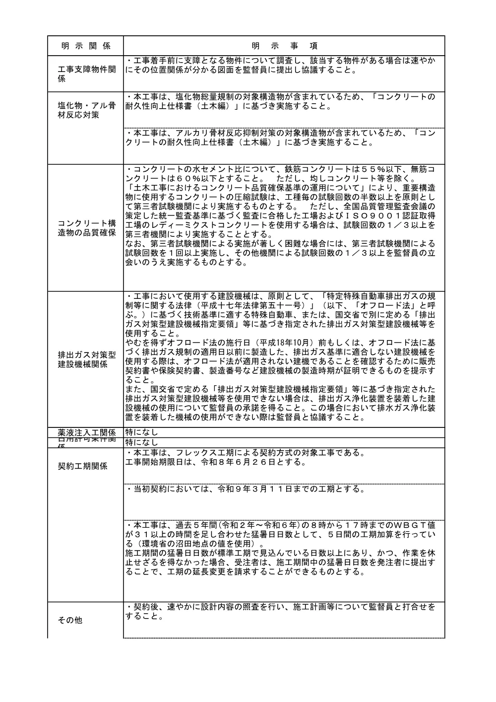 05施工条件明示.pdf 3ページ目のプレビュー
