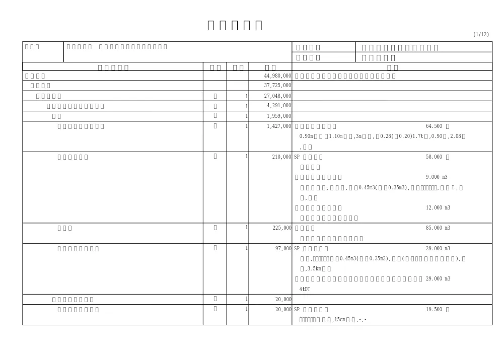 H0001_相馬原地区　山子田・榛名幹線改修２工事.PDF 3ページ目のプレビュー