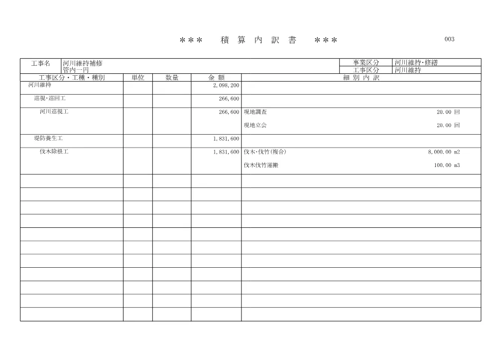 〇508-05-M0003-事後公表（金額入）.pdf 3ページ目のプレビュー