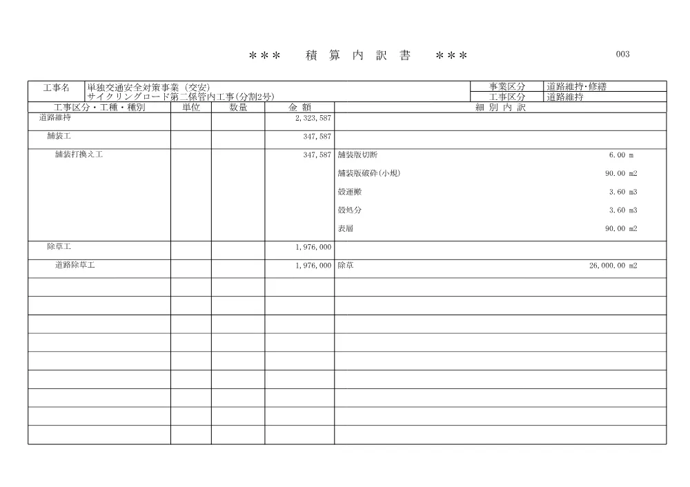 508-02-H0006-事後公表（金額入）.pdf 3ページ目のプレビュー