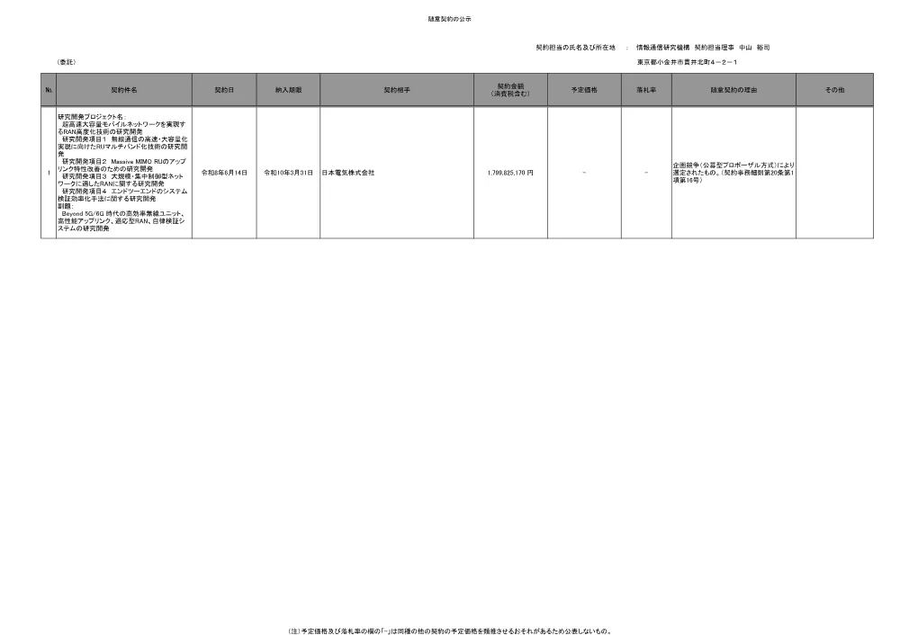 zuii_itakur8.pdf 1ページ目のプレビュー