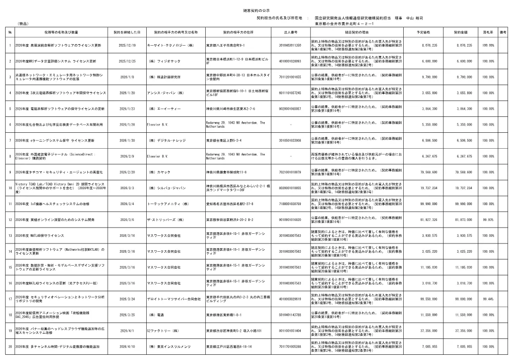 zuii_buppinr8.pdf 1ページ目のプレビュー