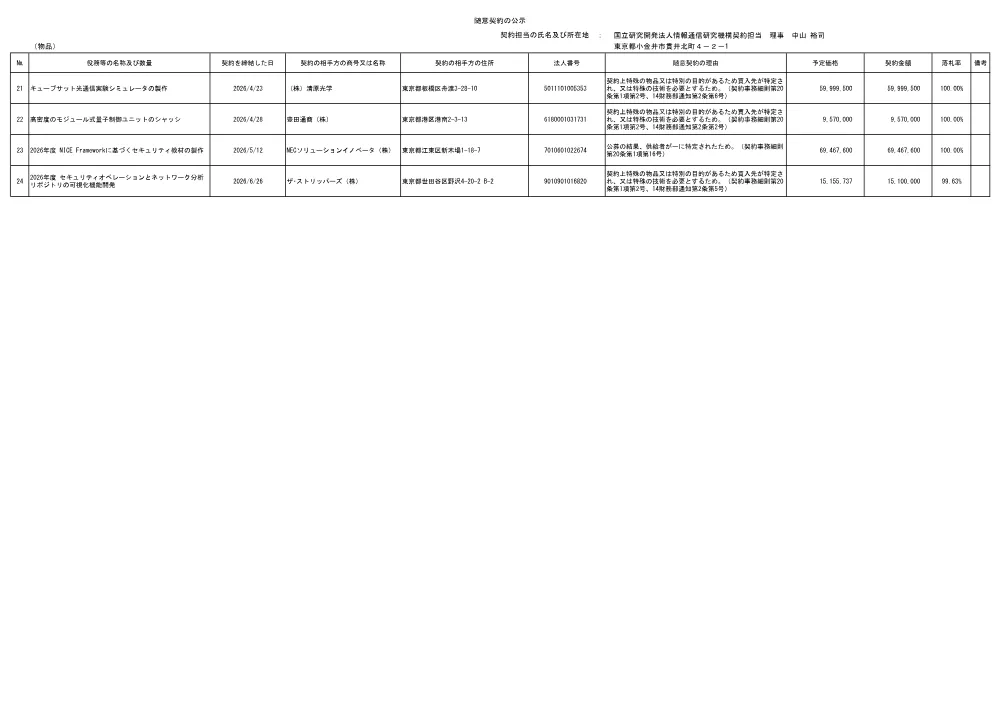 zuii_buppinr8.pdf 2ページ目のプレビュー