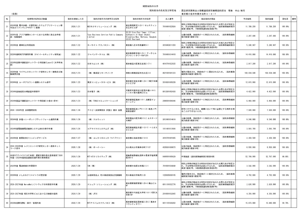 zuii_ekimur8.pdf 2ページ目のプレビュー
