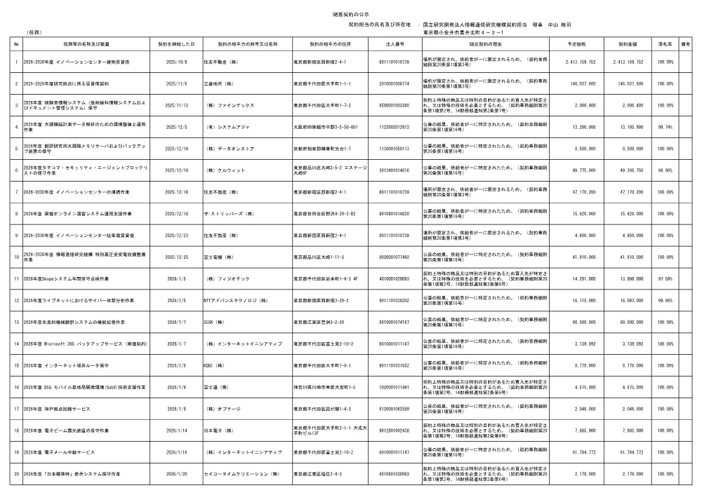 zuii_ekimur8.pdf 1ページ目のプレビュー