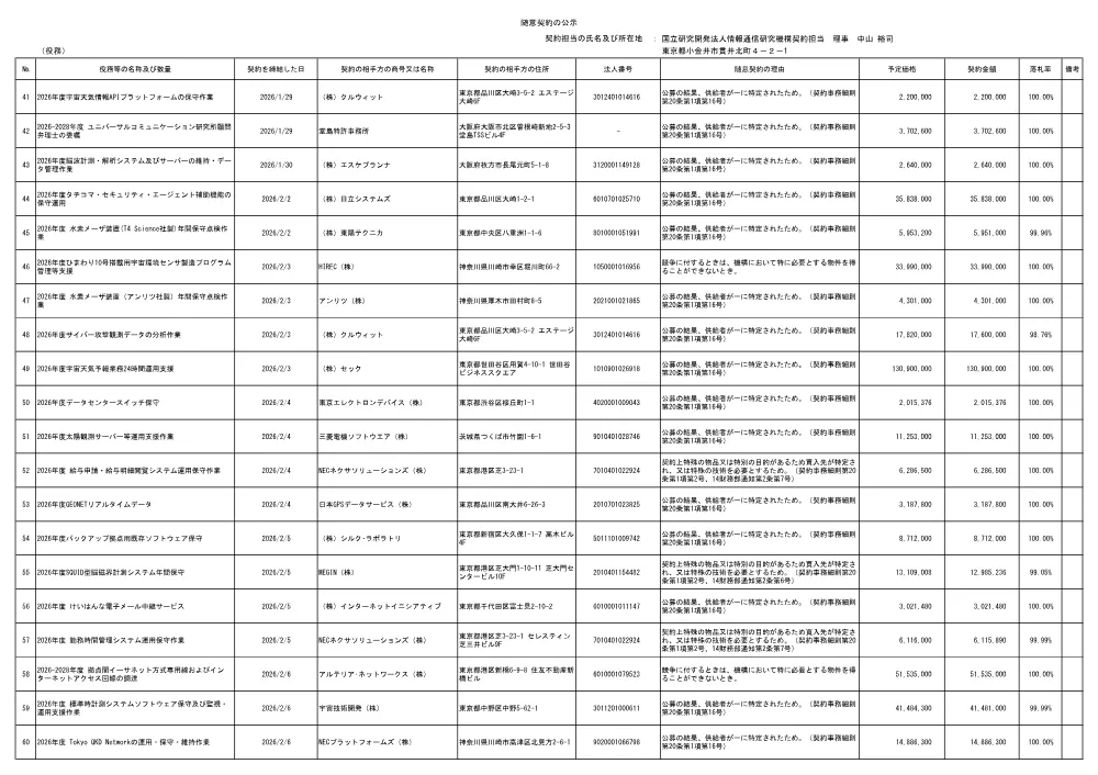 zuii_ekimur8.pdf 3ページ目のプレビュー
