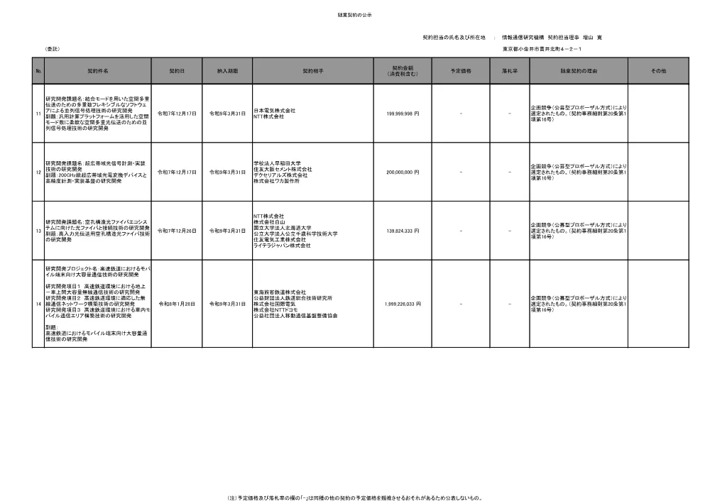 zuii_itakur7.pdf 3ページ目のプレビュー