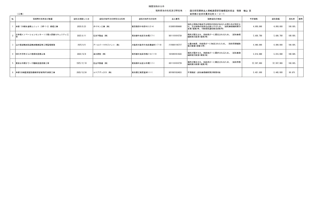 zuii_koujir7.pdf 1ページ目のプレビュー