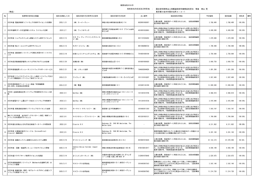 zuii_buppinr7.pdf 1ページ目のプレビュー