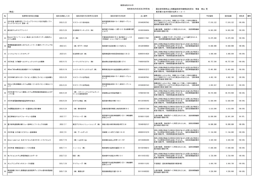 zuii_buppinr7.pdf 3ページ目のプレビュー