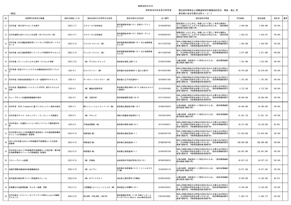 zuii_buppinr7.pdf 2ページ目のプレビュー