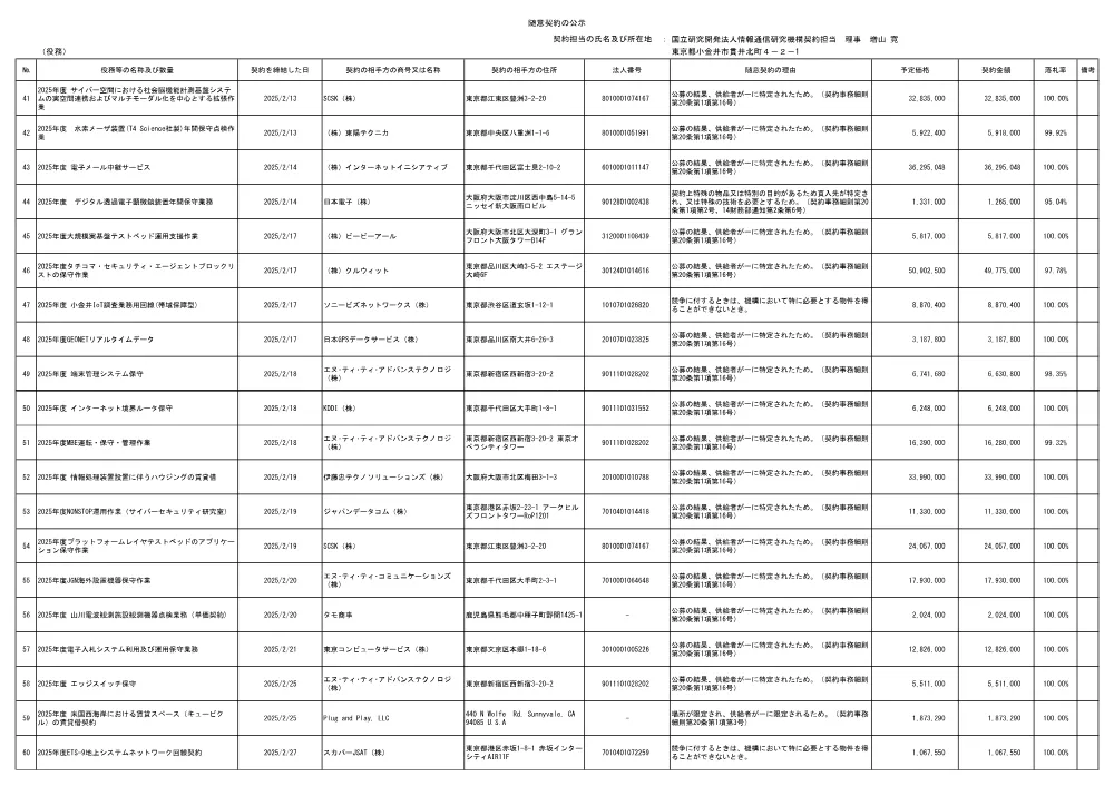 zuii_ekimur7.pdf 3ページ目のプレビュー