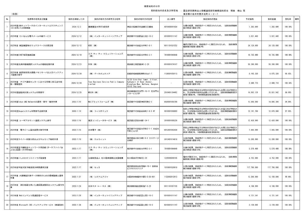 zuii_ekimur7.pdf 1ページ目のプレビュー