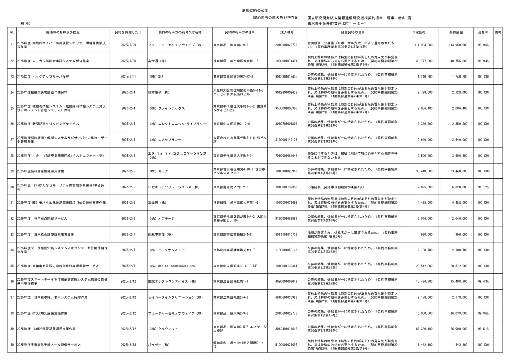 zuii_ekimur7.pdf 2ページ目のプレビュー
