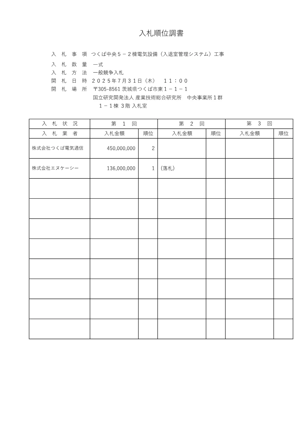 O31FZUZ608JB05KKC2GI.pdf 1ページ目のプレビュー