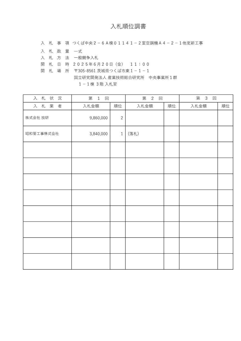 NTDIGCCF74YKMZEWQNG5.pdf 1ページ目のプレビュー