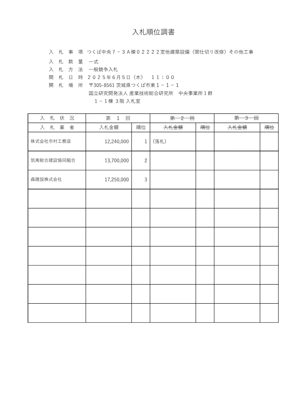 TIWZT5OGG4WHTJPHRWJB.pdf 1ページ目のプレビュー