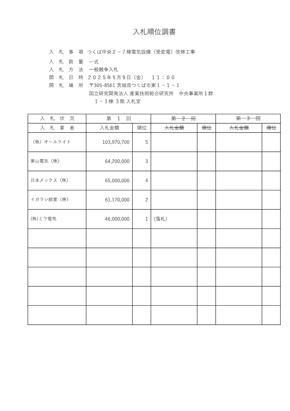3CVC16F0L1AG7GU8C0AQ.pdf 1ページ目のプレビュー