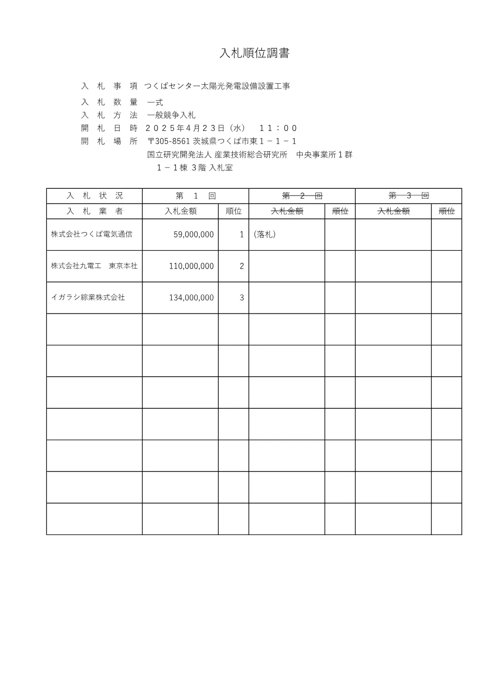 CWQRQ0Z4KDX4RGBT5QCQ.pdf 1ページ目のプレビュー