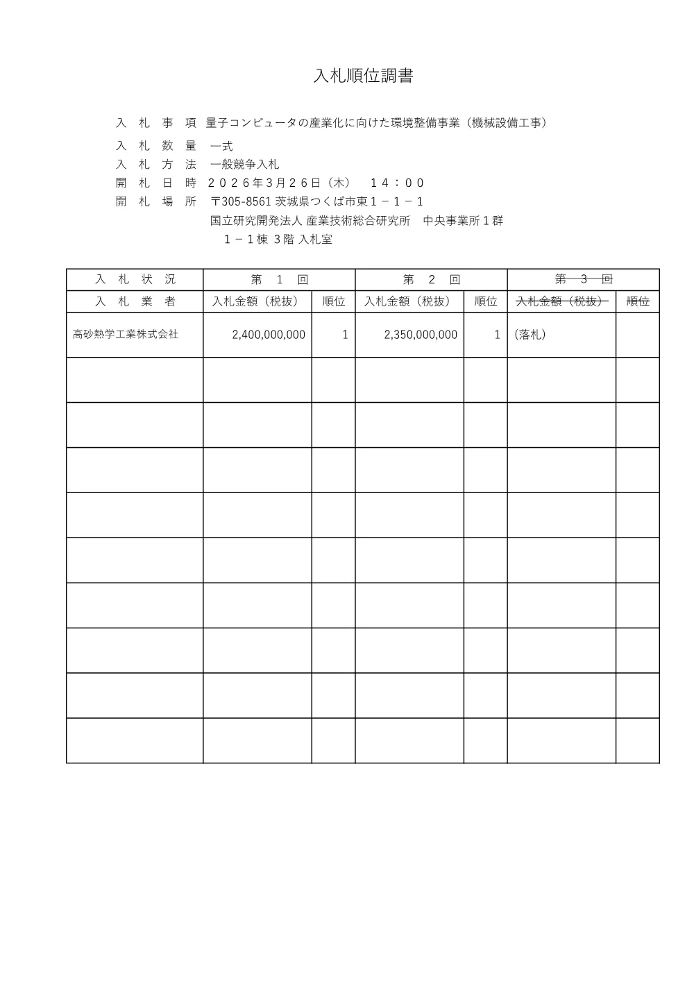 TZ1CZXFO16URHO84S90Y.pdf 1ページ目のプレビュー
