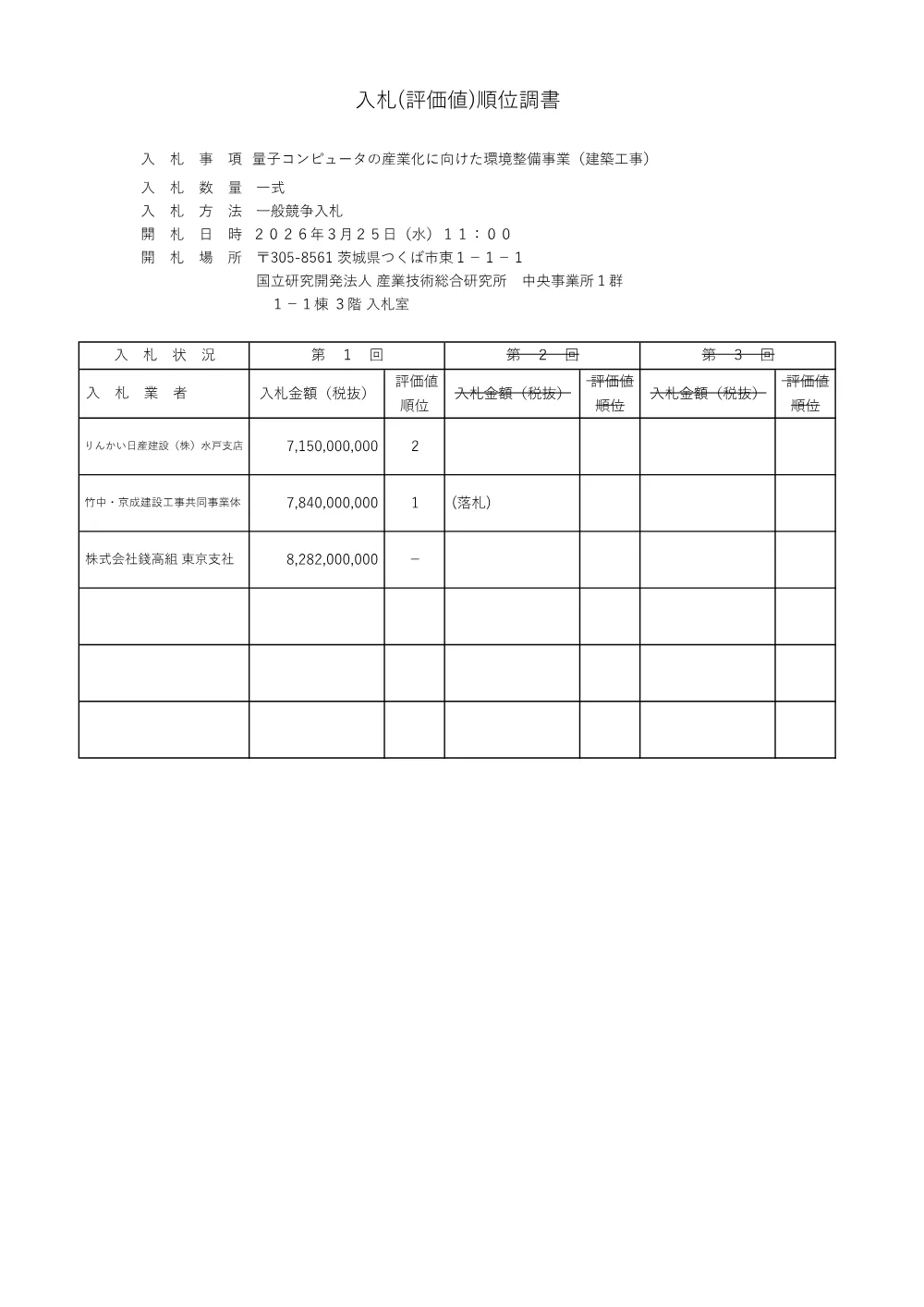 A7STFN9QUGZJTR0NEE86.pdf 1ページ目のプレビュー