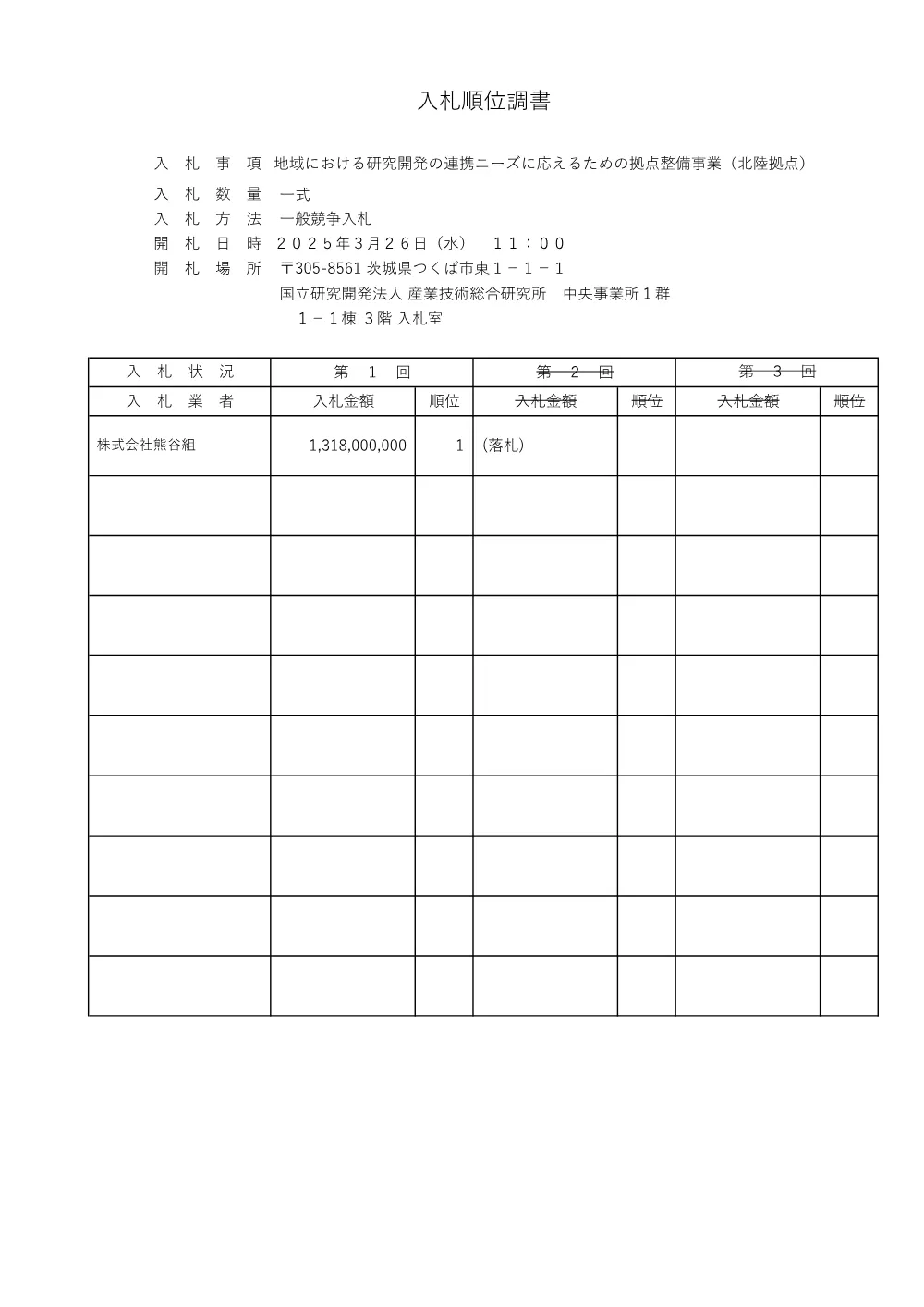 JPYNB8QF2L3AUWU99Z70.pdf 1ページ目のプレビュー