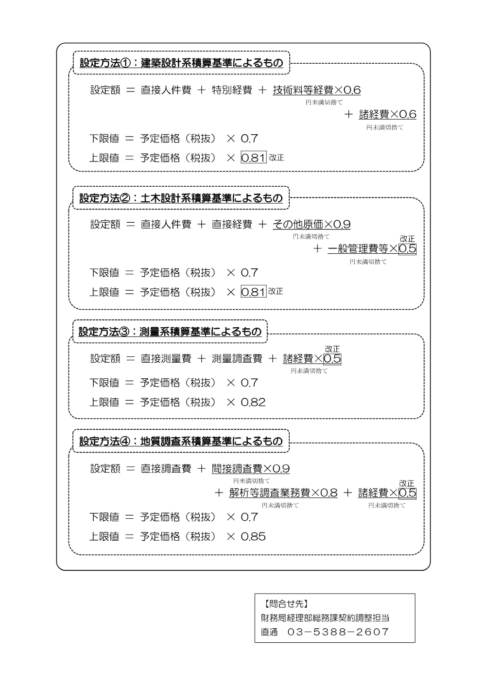 設計等委託における最低制限価格の算定式の見直しについて.pdf 2ページ目のプレビュー