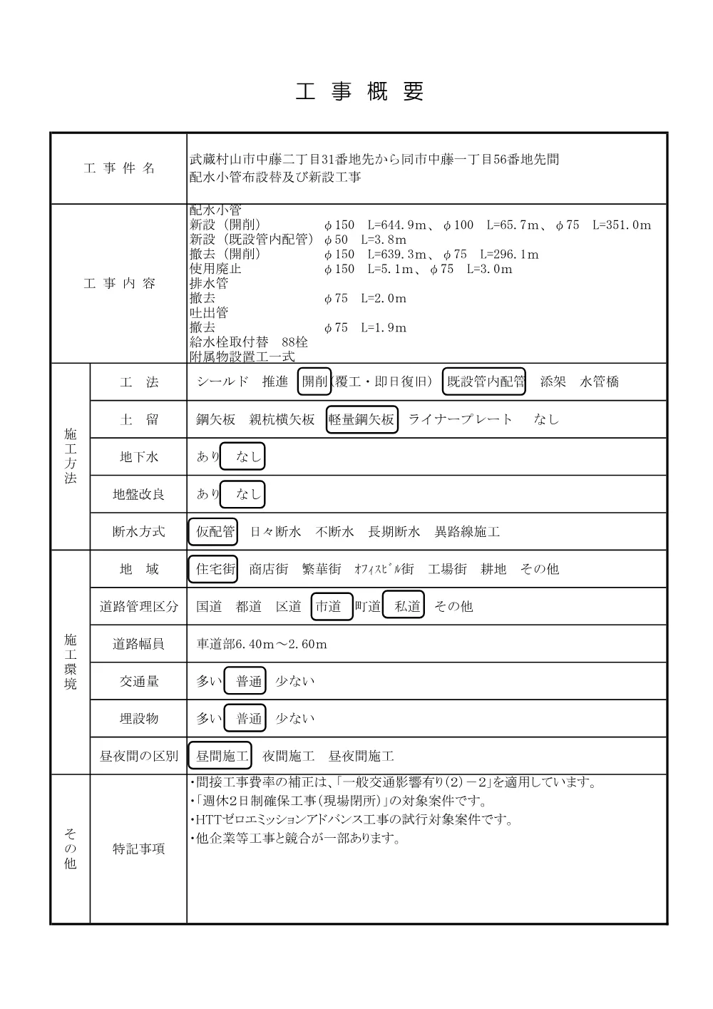 工事概要.pdf 1ページ目のプレビュー