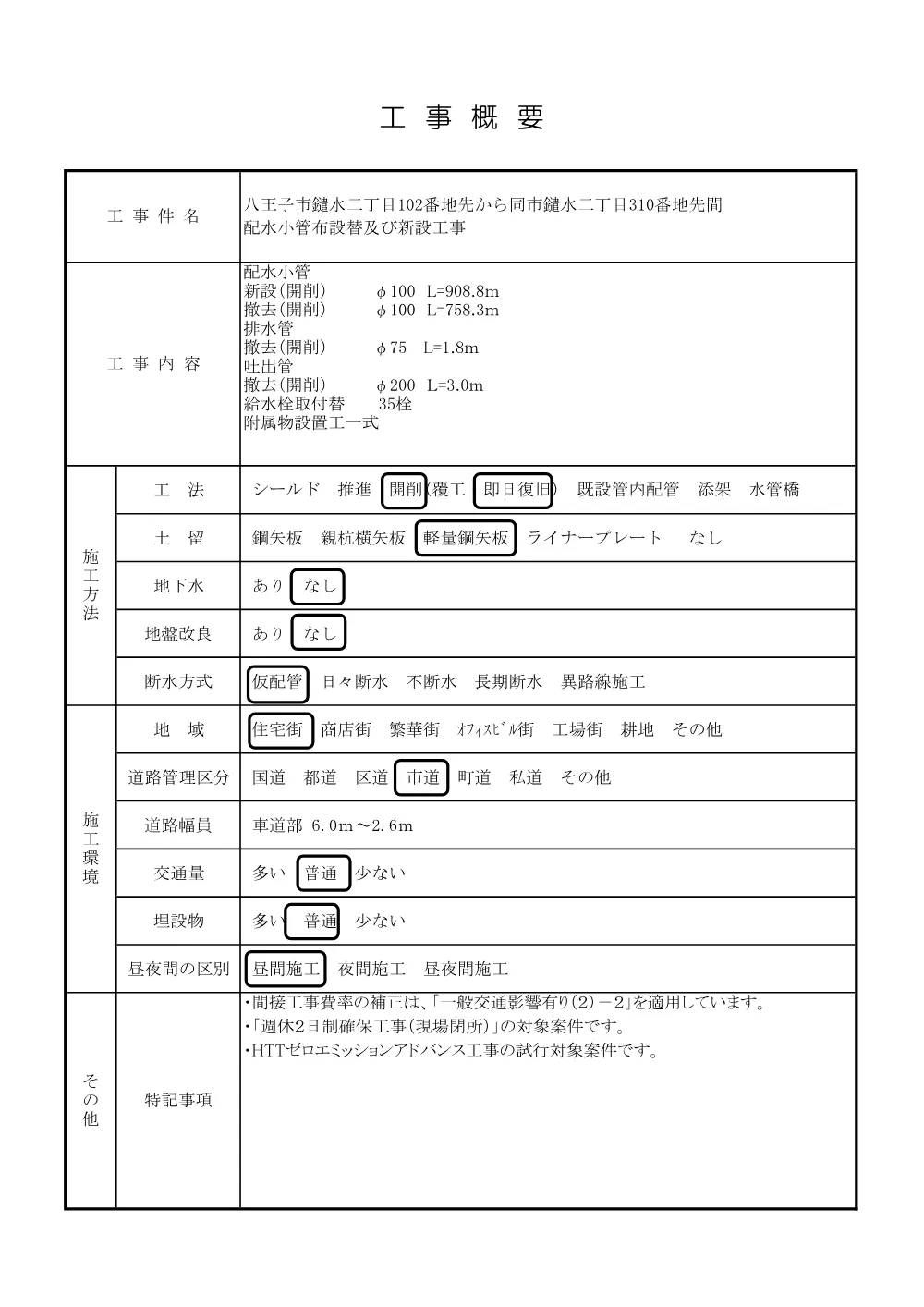 工事概要.pdf 1ページ目のプレビュー