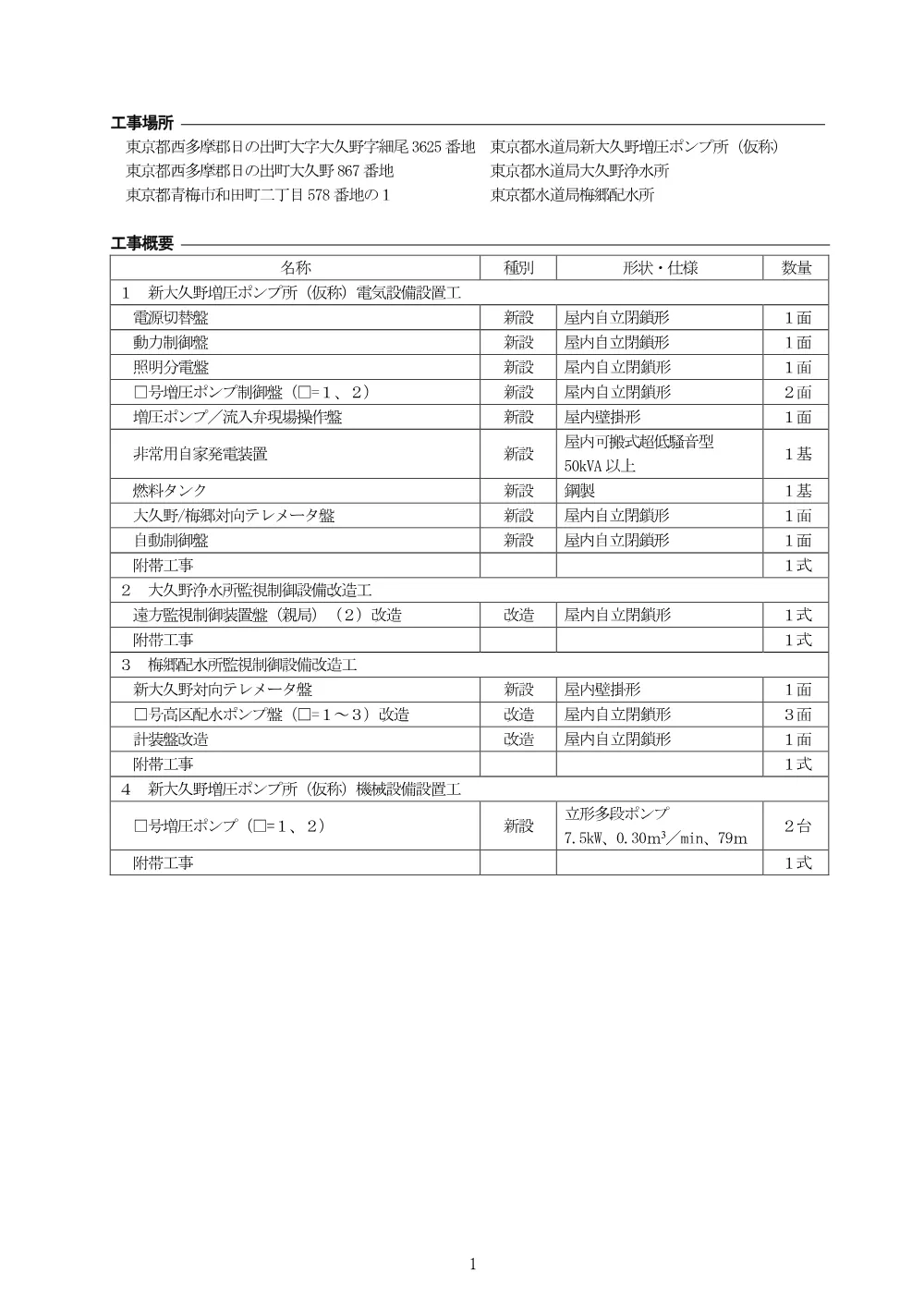 工事概要.pdf 1ページ目のプレビュー