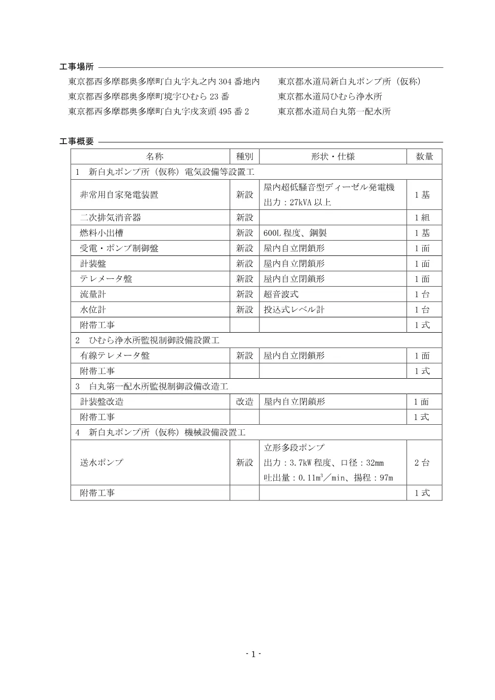 工事概要.pdf 1ページ目のプレビュー