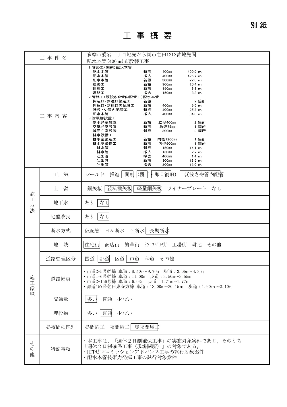 工事概要.pdf 1ページ目のプレビュー