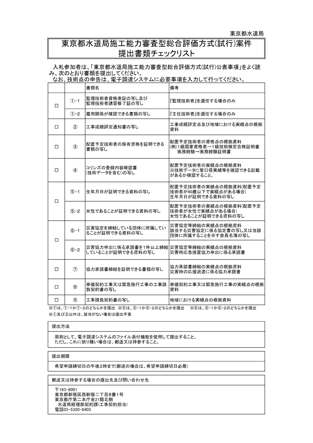 提出書類ﾁｪｯｸﾘｽﾄ・資格区分・実務経験証明書.pdf 1ページ目のプレビュー