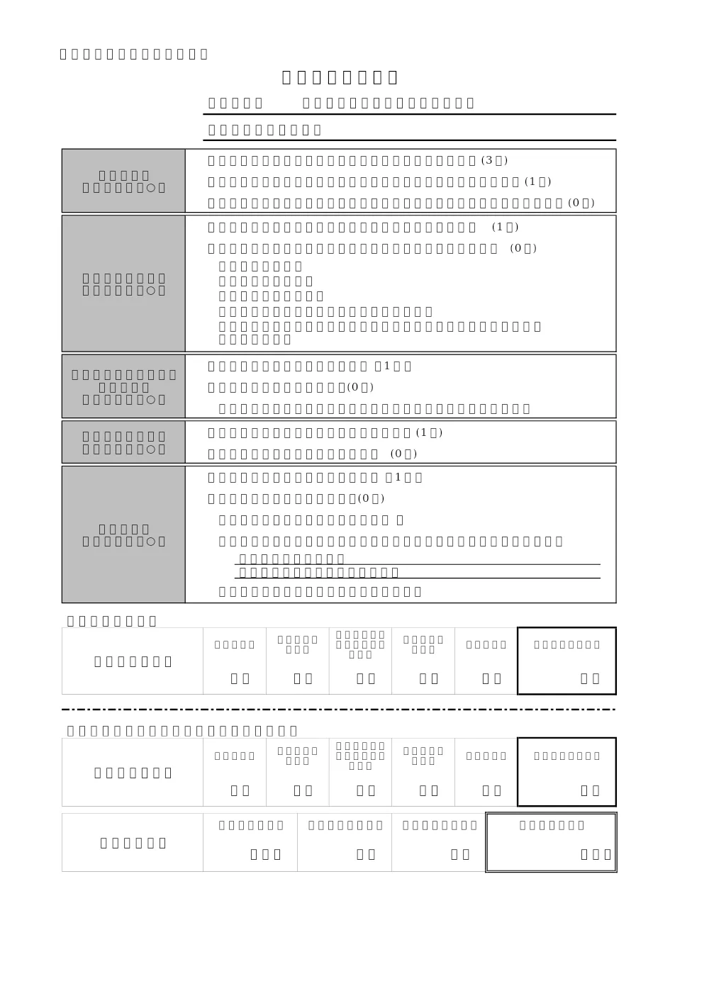 ②申告書（第１～３号様式）【5081000101】.pdf 1ページ目のプレビュー