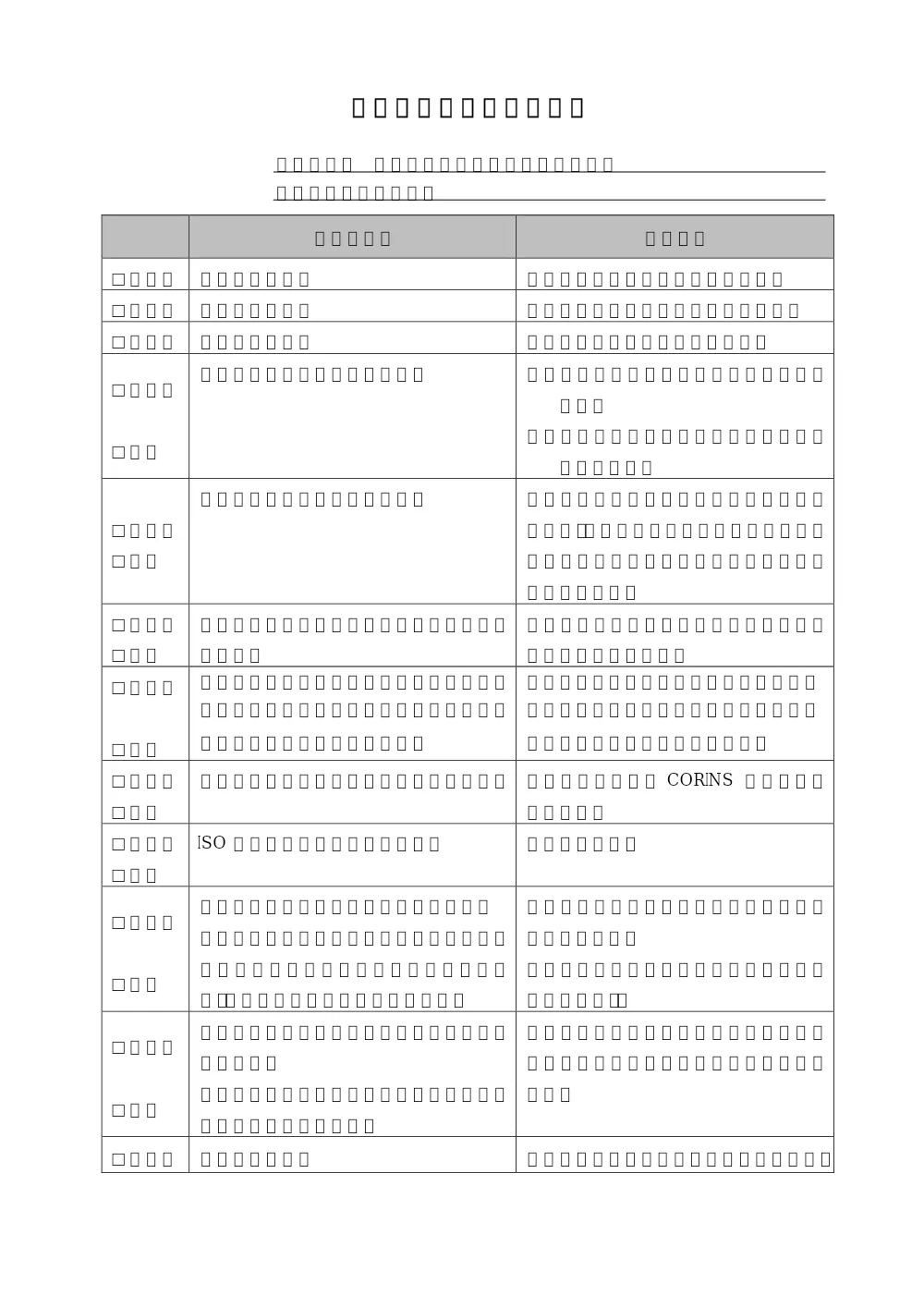 ④提出書類チェックリスト【5081000101】.pdf 1ページ目のプレビュー