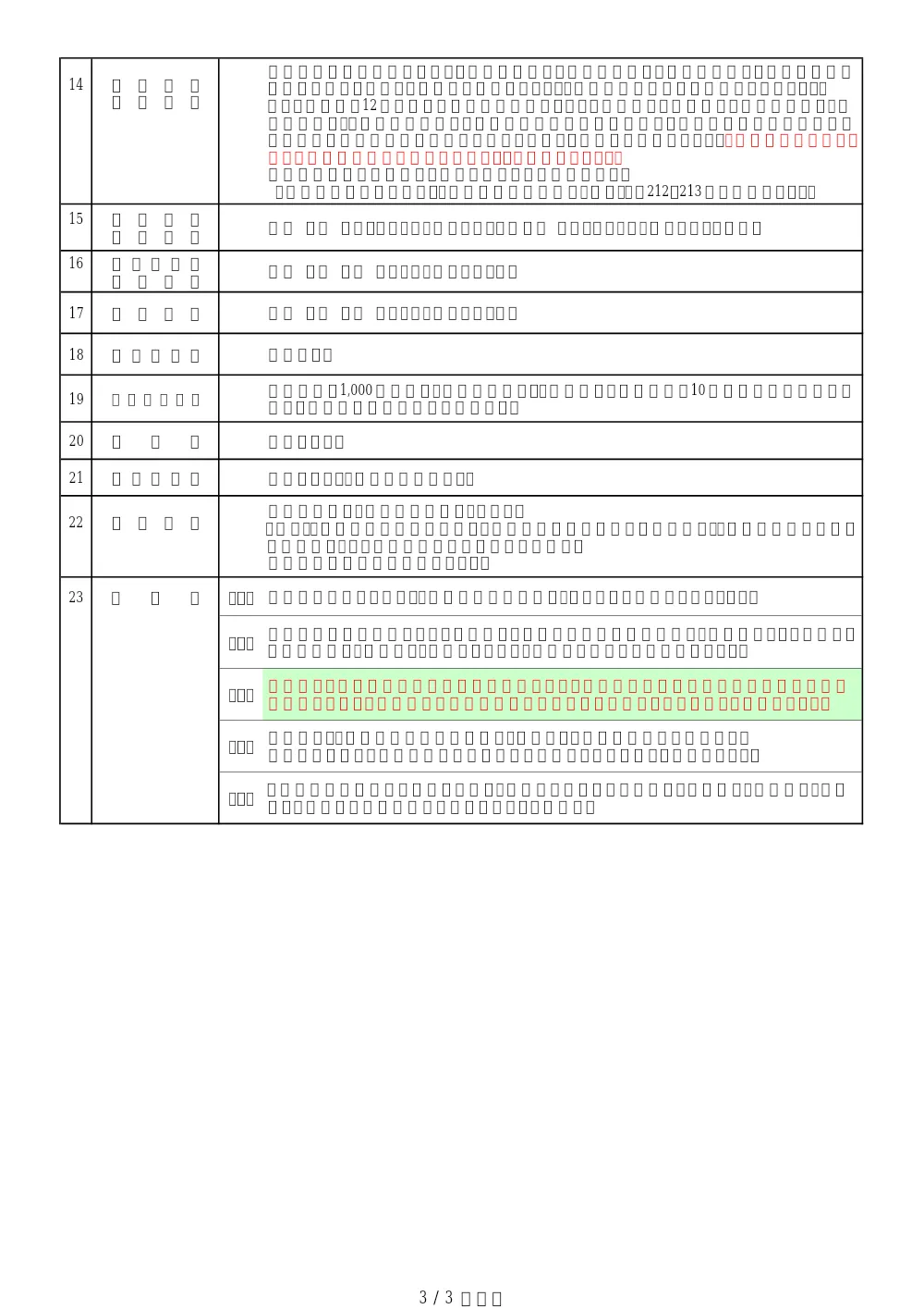 工事発注票【5081000102】.pdf 3ページ目のプレビュー