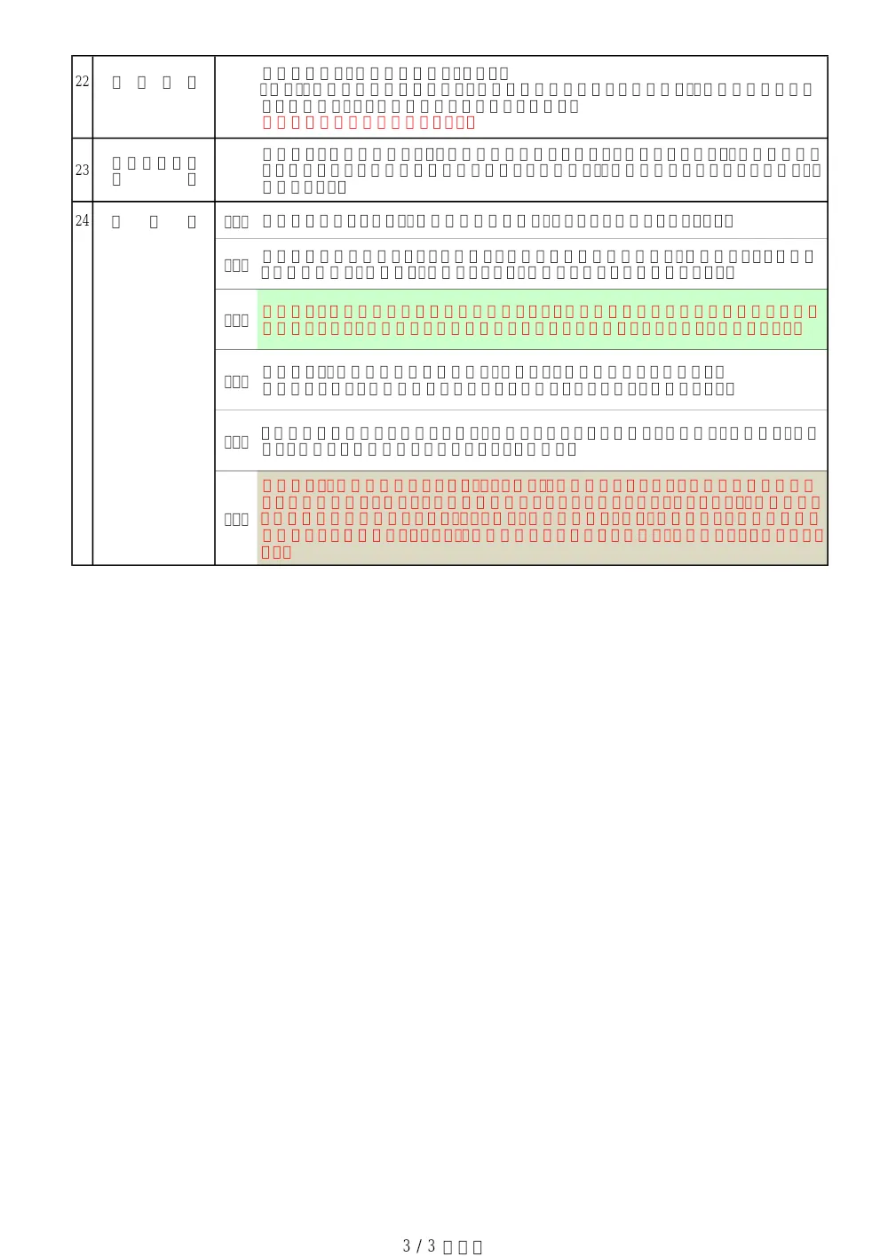 工事発注票【5081000103】.pdf 3ページ目のプレビュー