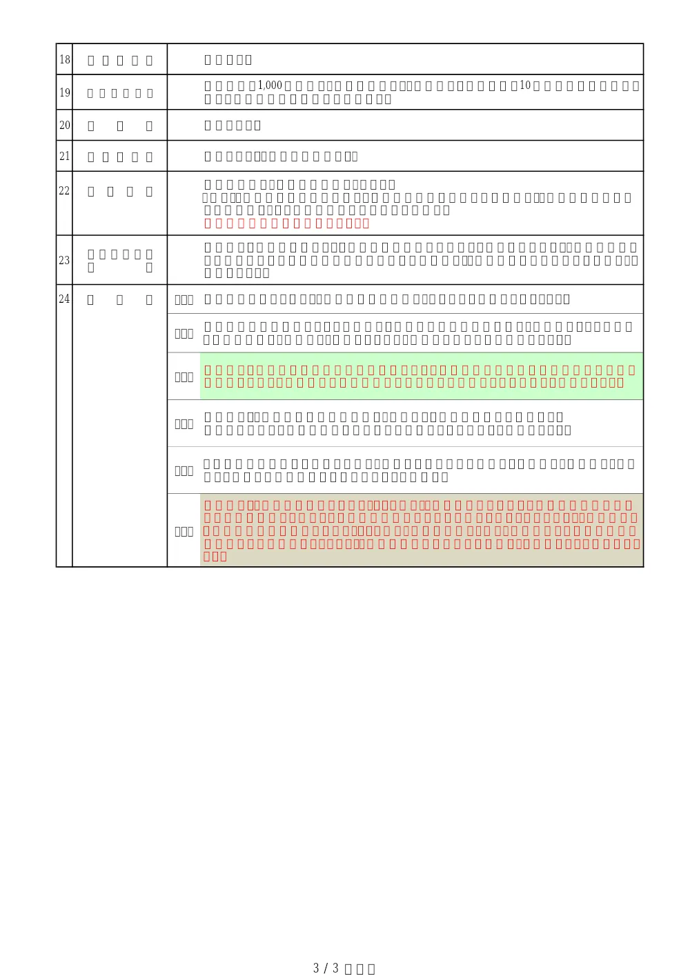 工事発注票【5081000104】.pdf 3ページ目のプレビュー