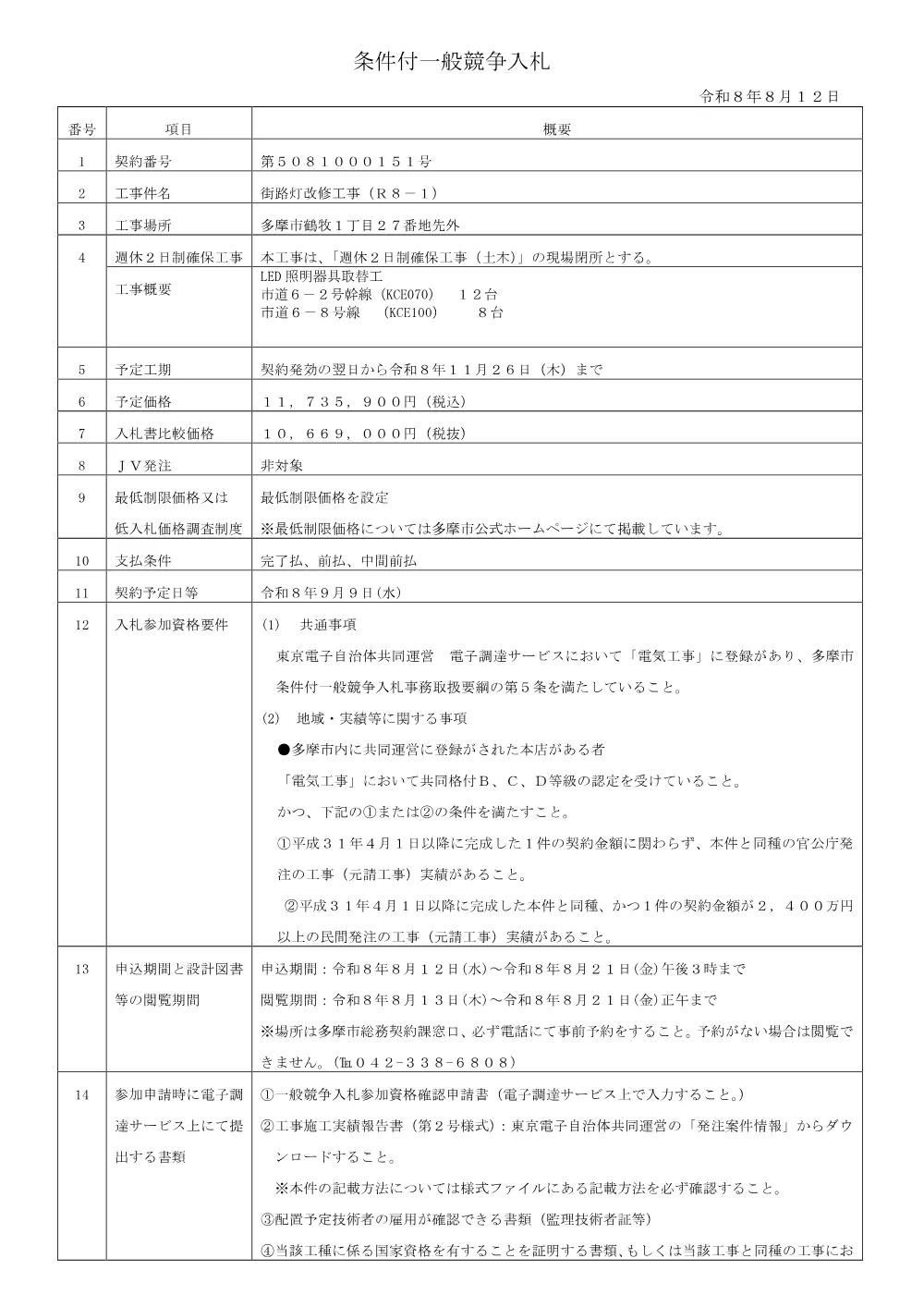 街路灯改修工事（Ｒ８－１）.pdf 1ページ目のプレビュー