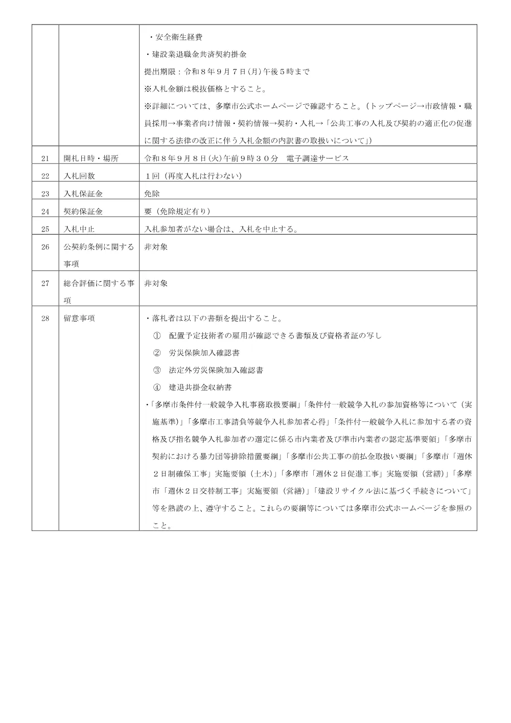 街路灯改修工事（Ｒ８－１）.pdf 3ページ目のプレビュー