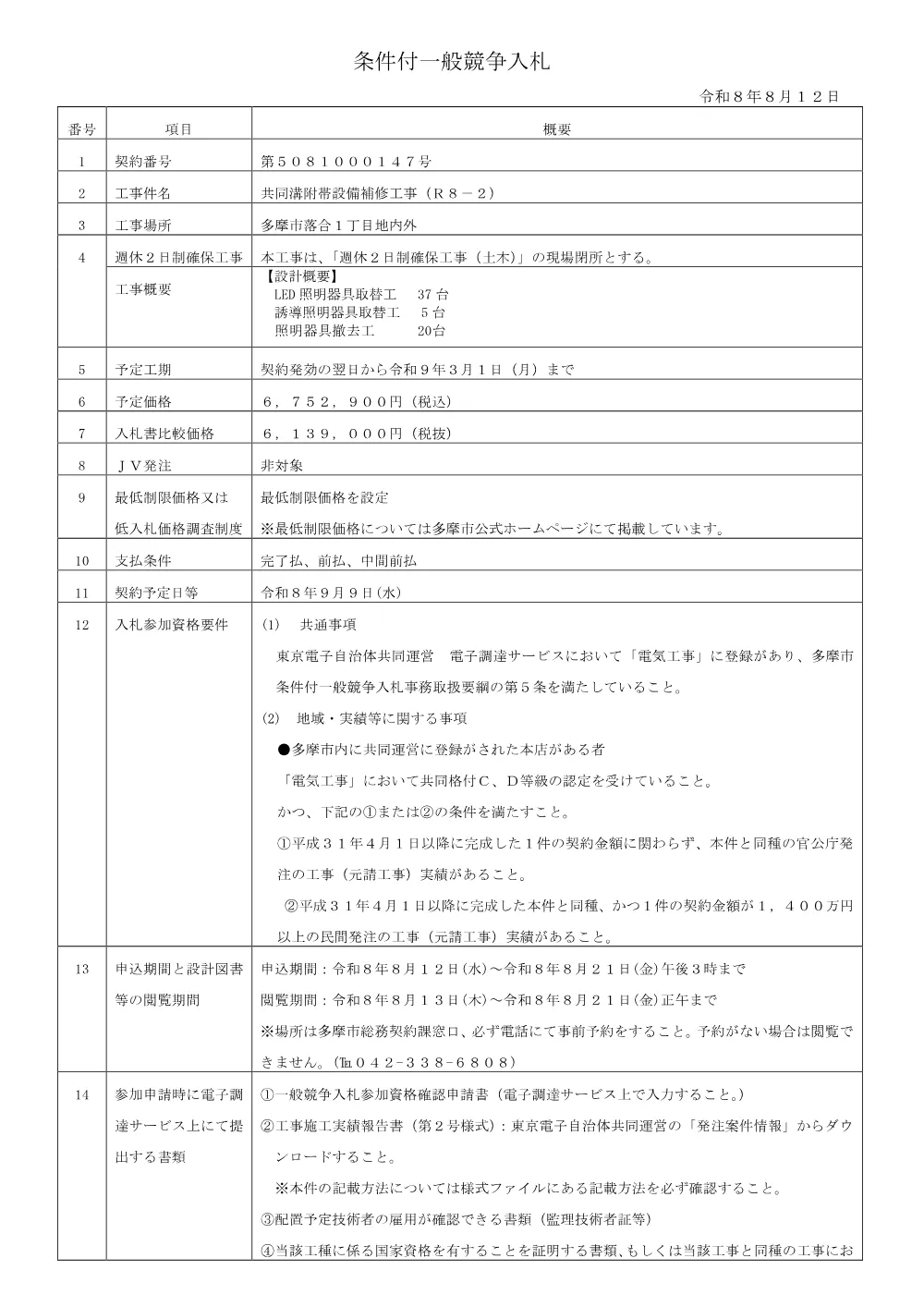 共同溝附帯設備補修工事（Ｒ８－２）.pdf 1ページ目のプレビュー
