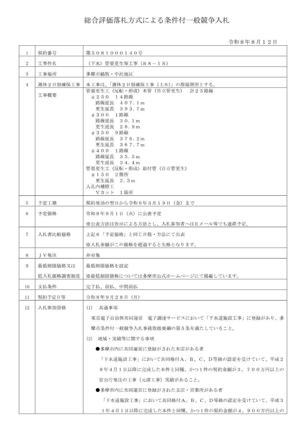 （下水）管渠更生等工事（Ｒ８－１Ｓ）.pdf 1ページ目のプレビュー