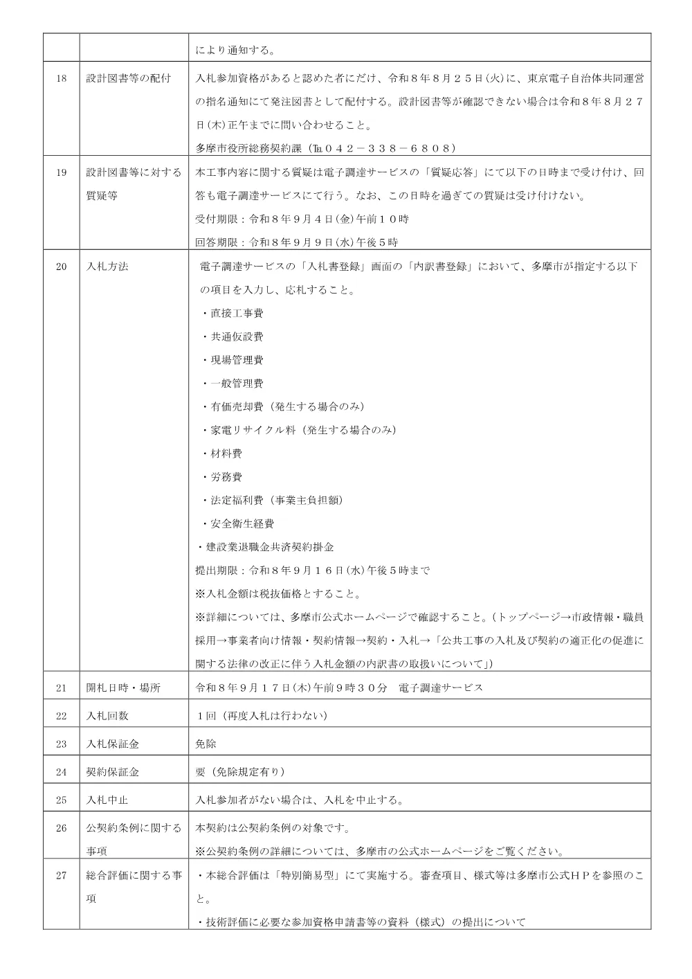 （下水）管渠更生等工事（Ｒ８－１Ｓ）.pdf 3ページ目のプレビュー