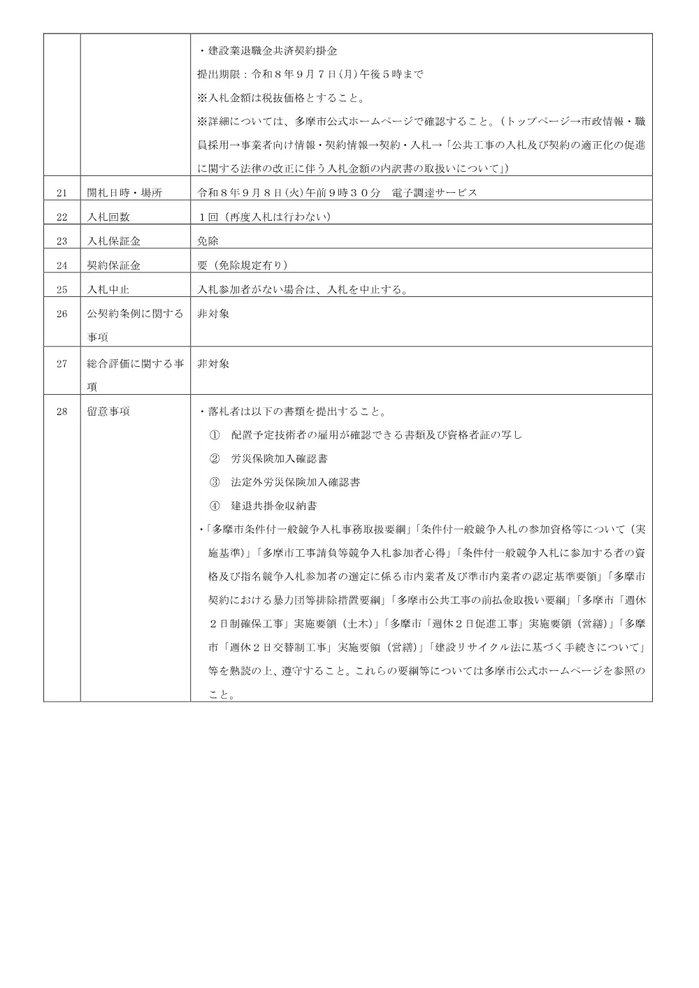市道４－５号幹線舗装打換工事.pdf 3ページ目のプレビュー