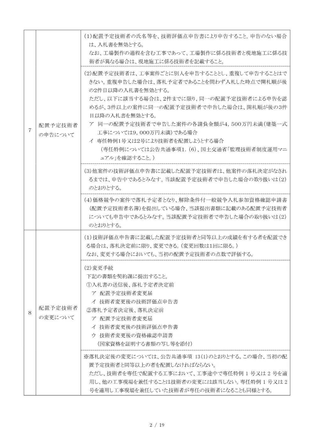 02入札説明書（2026003323市立中山中学校受変電設備更新工事）.pdf 2ページ目のプレビュー