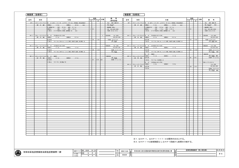 03_陸上競技機器表.pdf 1ページ目のプレビュー