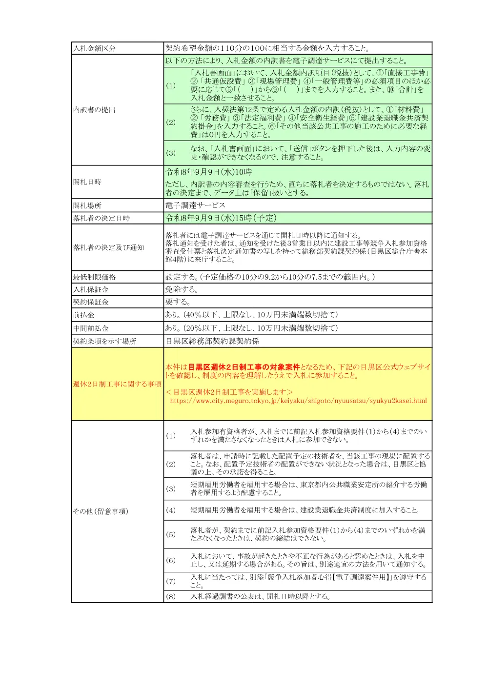 告示文：東京共済病院前電線共同溝整備試掘調査工事.pdf 2ページ目のプレビュー