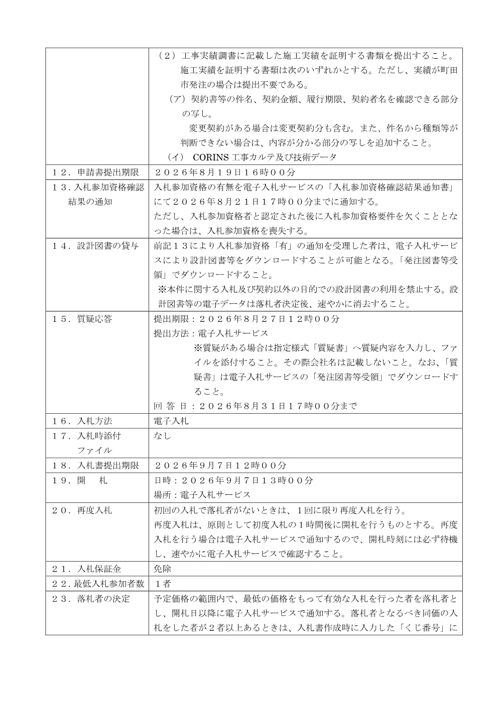 公告文（鶴川ポンプ場No．１、３汚水ポンプ修繕）.pdf 3ページ目のプレビュー