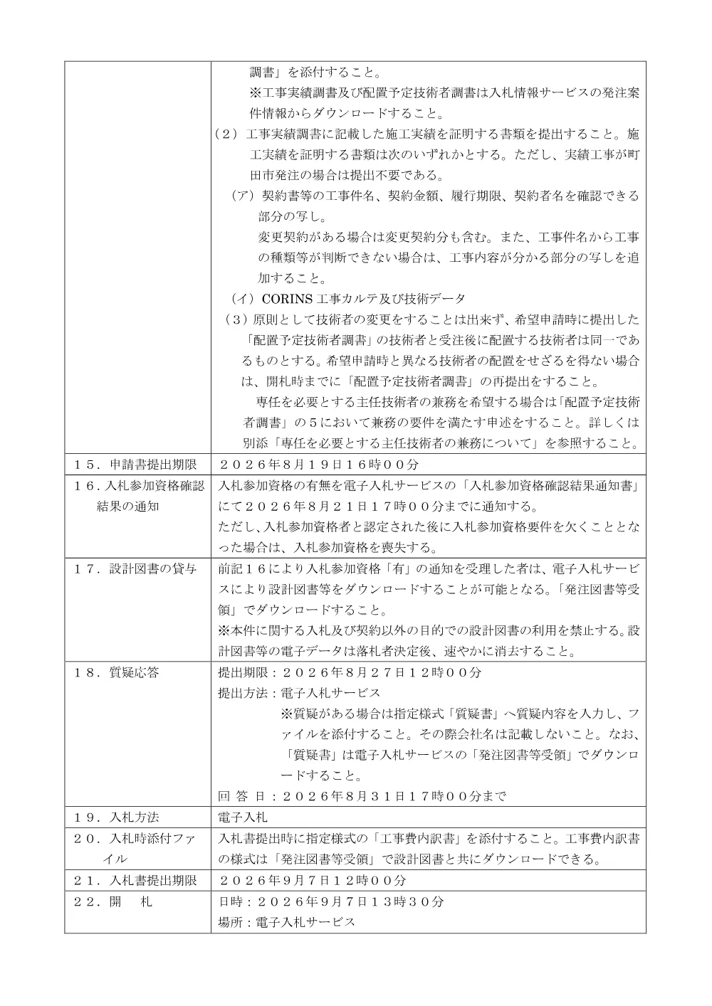 公告文（最終処分場峠谷地区安全対策準備工事（樹木伐採））.pdf 3ページ目のプレビュー