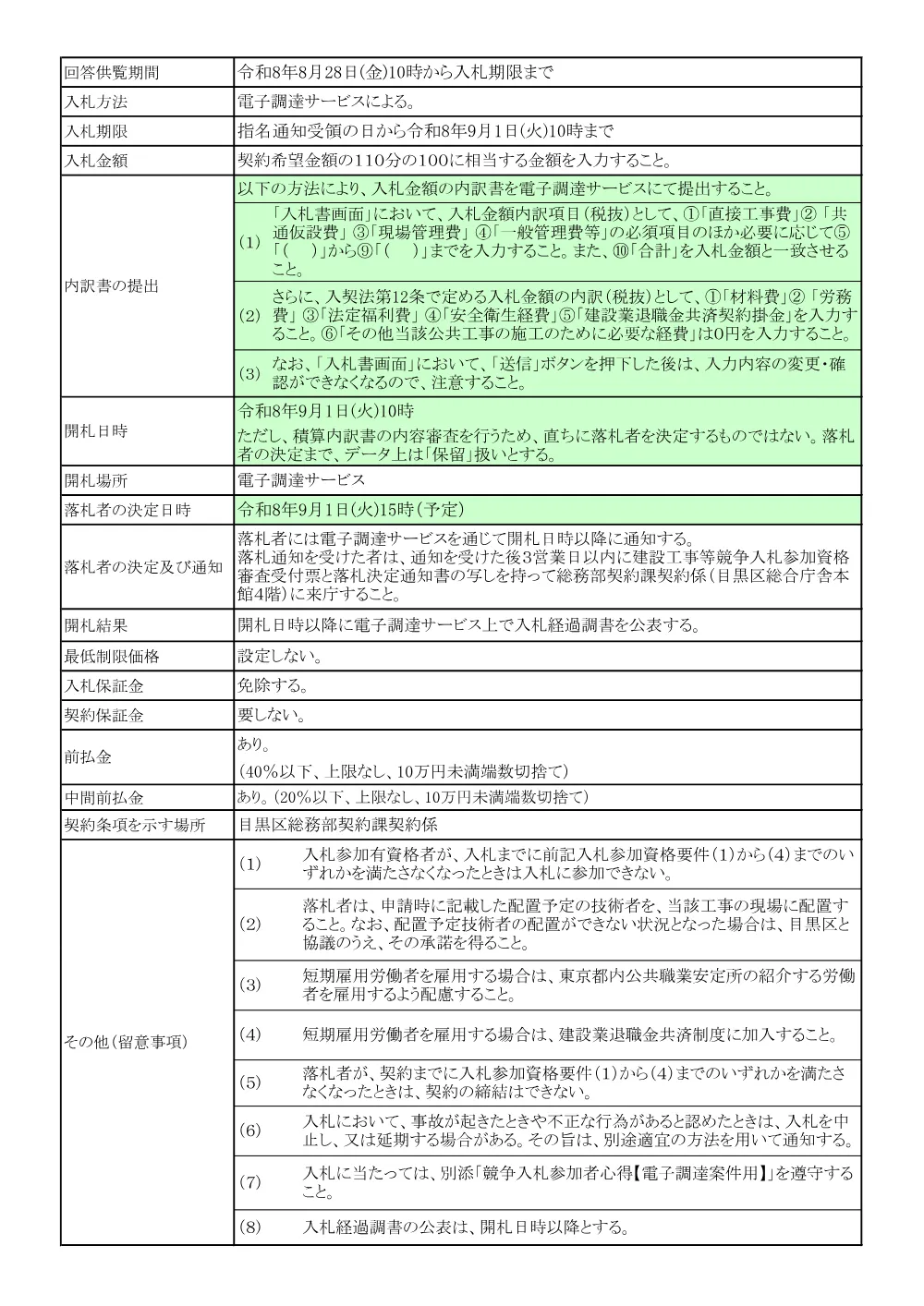 入札案内書：目黒区立のぞみ寮303号室及び305～308号室フローリング化工事.pdf 2ページ目のプレビュー